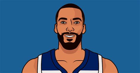 gobert last 10 games